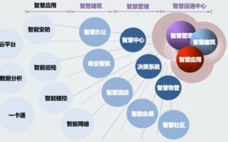 華程天工與山東中小企業(yè)服務(wù)機(jī)構(gòu)促進(jìn)會(huì)達(dá)成戰(zhàn)略合作，共促信息技術(shù)咨詢服務(wù)發(fā)展
