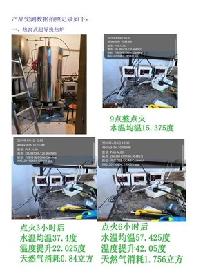 企祉藍 深耕陽光科技，以創新引領節能環保設備研發